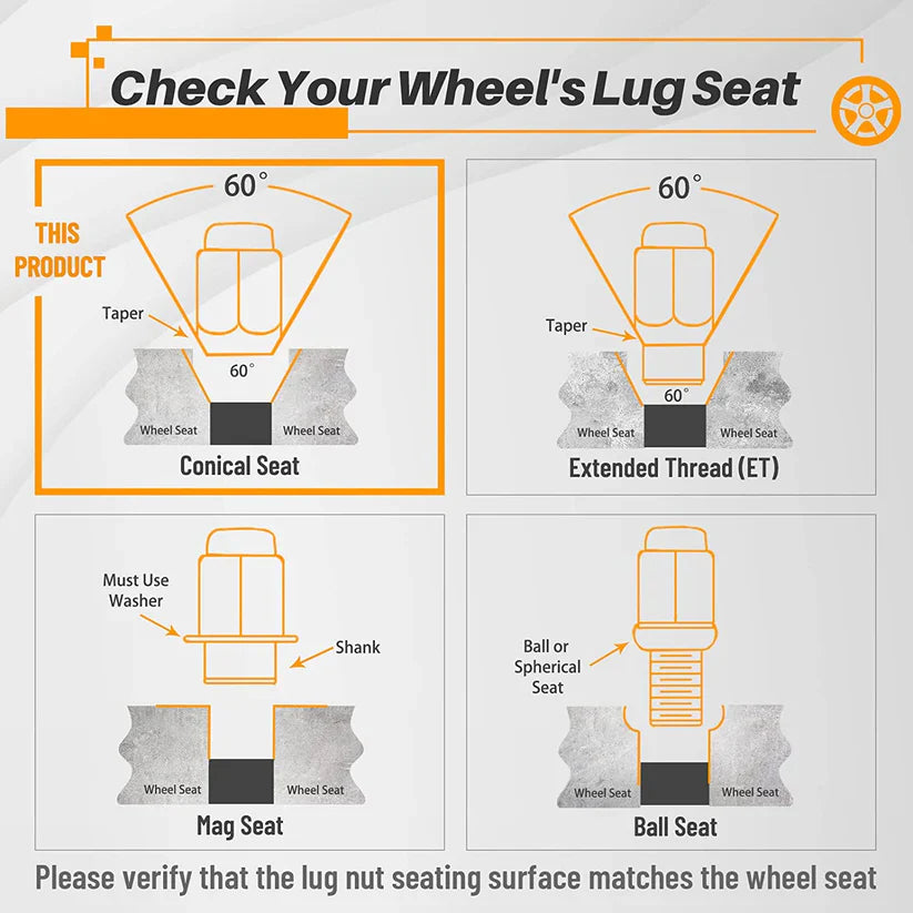 Kit tuercas de seguridad M12x1.25