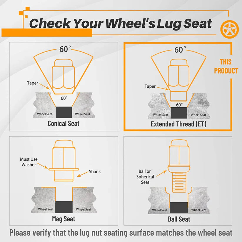 Kit tuercas de seguridad M12x1.5 Hilo Extendido