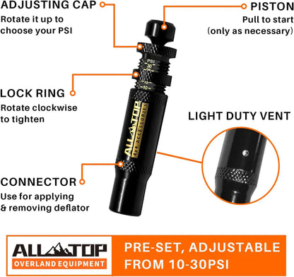 Kit de Desinflado Automático de Neumáticos Alltop USA